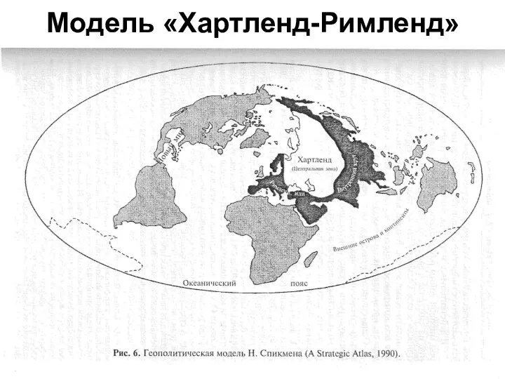 Модель «Хартленд-Римленд»