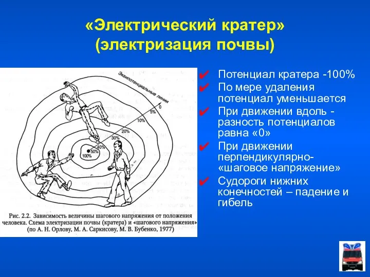 Потенциал кратера -100% По мере удаления потенциал уменьшается При движении вдоль