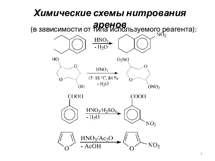 Химические схемы нитрования аренов (в зависимости от типа используемого реагента):