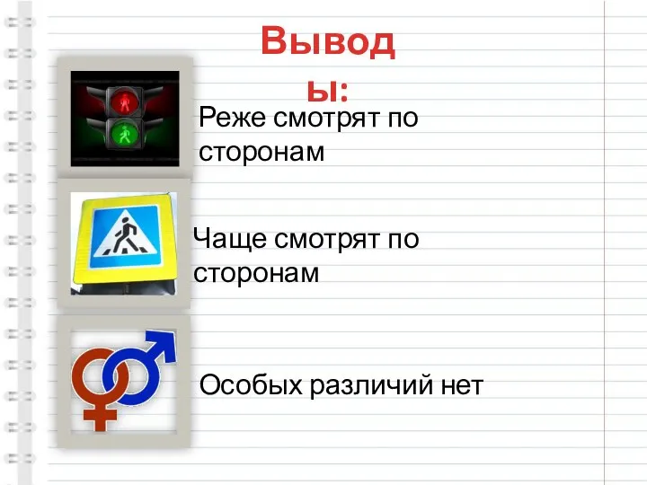 Выводы: Реже смотрят по сторонам Чаще смотрят по сторонам Особых различий нет