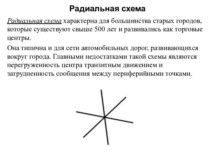 Радиальная схема Радиальная схема характерна для большинства старых городов, которые существуют