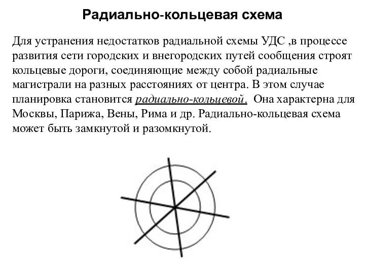 Радиально-кольцевая схема Для устранения недостатков радиальной схемы УДС ,в процессе развития