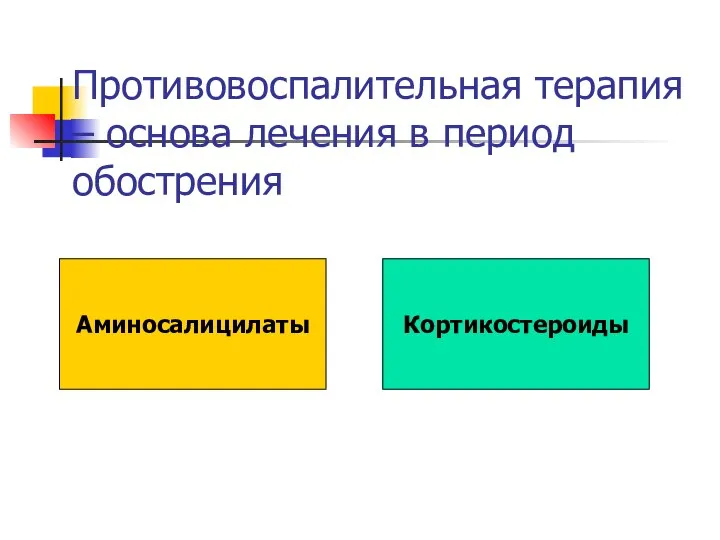 Противовоспалительная терапия – основа лечения в период обострения Аминосалицилаты Кортикостероиды