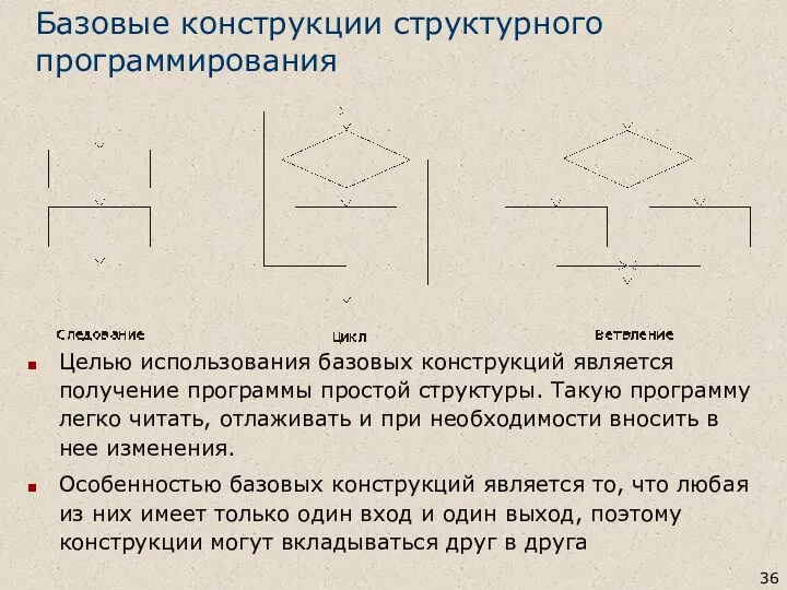 Базовые конструкции структурного программирования Целью использования базовых конструкций является получение программы