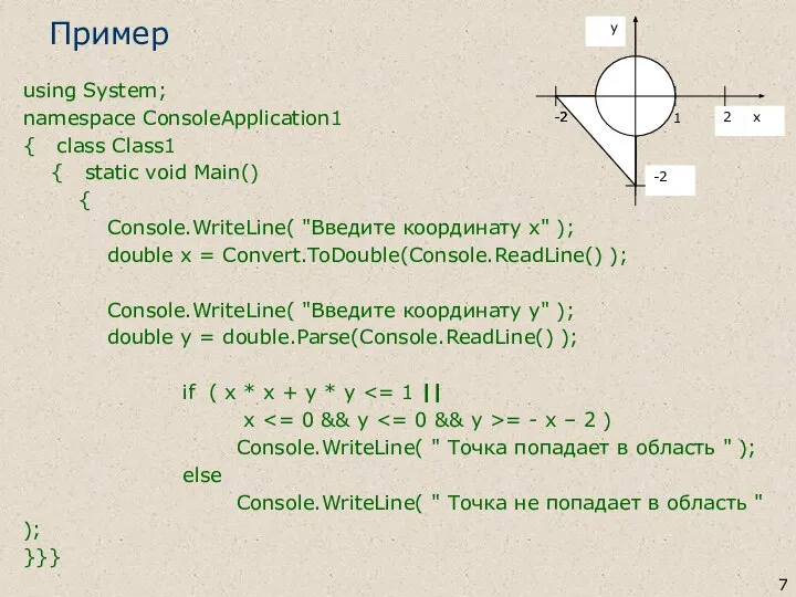 Пример using System; namespace ConsoleApplication1 { class Class1 { static void