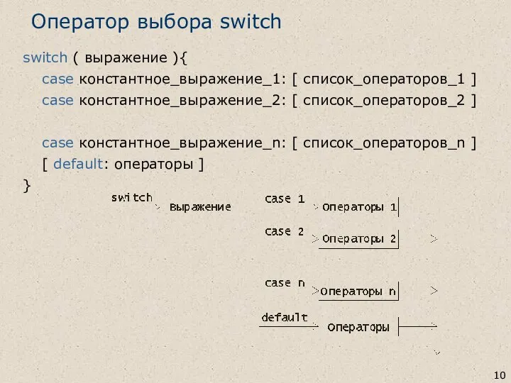 Оператор выбора switch switch ( выражение ){ case константное_выражение_1: [ список_операторов_1