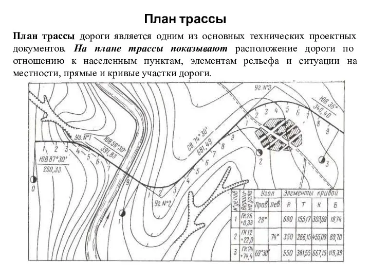 План трассы План трассы дороги является одним из основных технических проектных