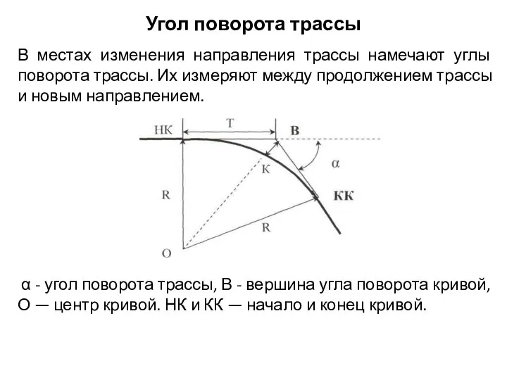 Угол поворота трассы В местах изменения направления трассы намечают углы поворота