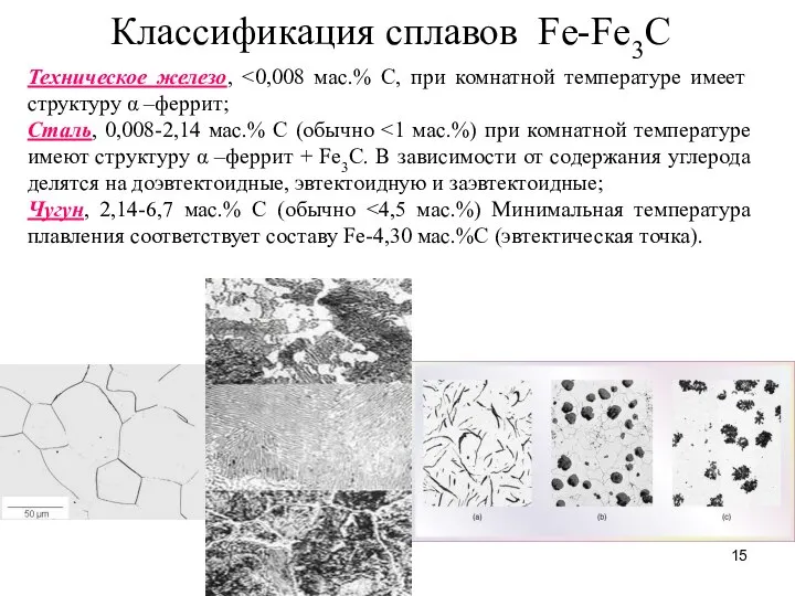 Классификация сплавов Fe-Fe3C Техническое железо, Сталь, 0,008-2,14 мас.% C (обычно Чугун, 2,14-6,7 мас.% C (обычно