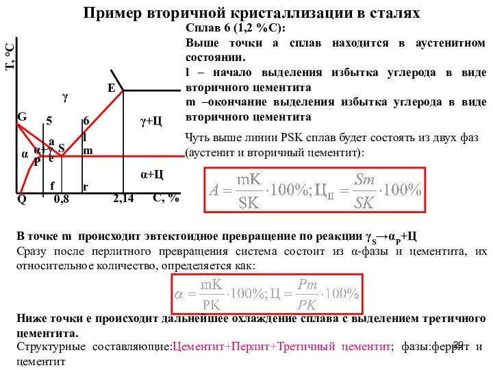 Пример вторичной кристаллизации в сталях γ G E P Q γ+Ц