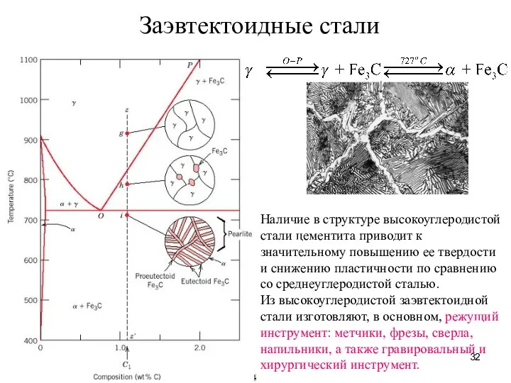 Заэвтектоидные стали Наличие в структуре высокоуглеродистой стали цементита приводит к значительному