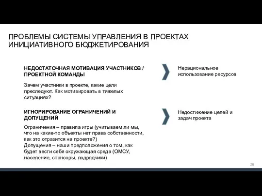 5 НЕДОСТАТОЧНАЯ МОТИВАЦИЯ УЧАСТНИКОВ / ПРОЕКТНОЙ КОМАНДЫ Зачем участники в проекте,