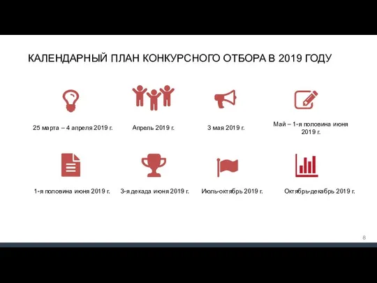 КАЛЕНДАРНЫЙ ПЛАН КОНКУРСНОГО ОТБОРА В 2019 ГОДУ