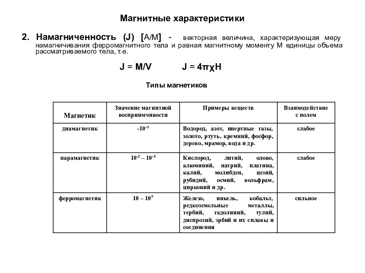 Магнитные характеристики 2. Намагниченность (J) [А/М] - векторная величина, характеризующая меру