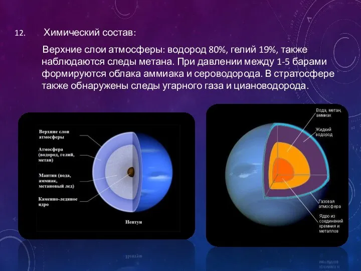 Химический состав: Верхние слои атмосферы: водород 80%, гелий 19%, также наблюдаются