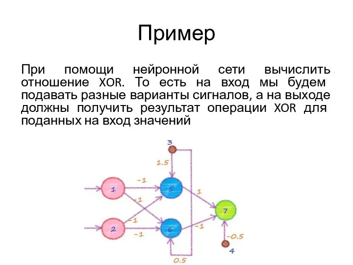 Пример При помощи нейронной сети вычислить отношение XOR. То есть на