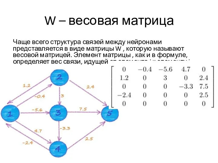 W – весовая матрица Чаще всего структура связей между нейронами представляется