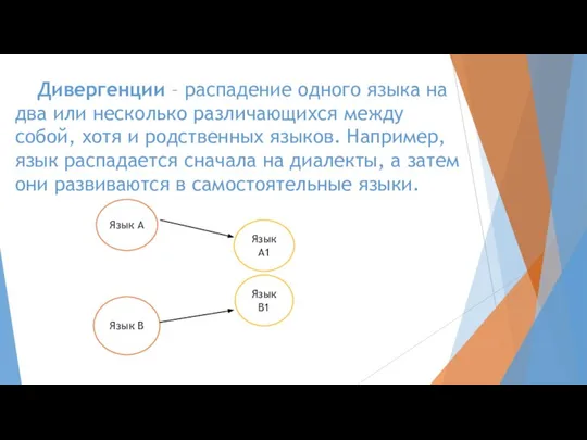 Дивергенции – распадение одного языка на два или несколько различающихся между