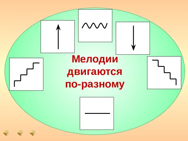 Мелодии двигаются по-разному