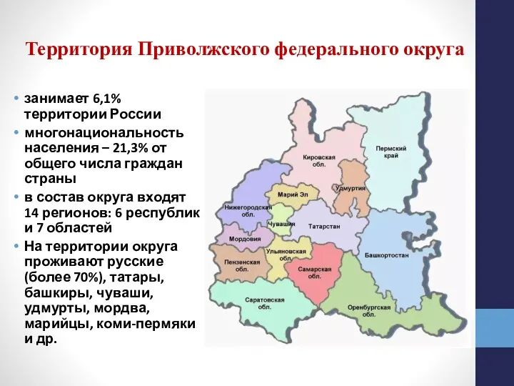 Территория Приволжского федерального округа занимает 6,1% территории России многонациональность населения –