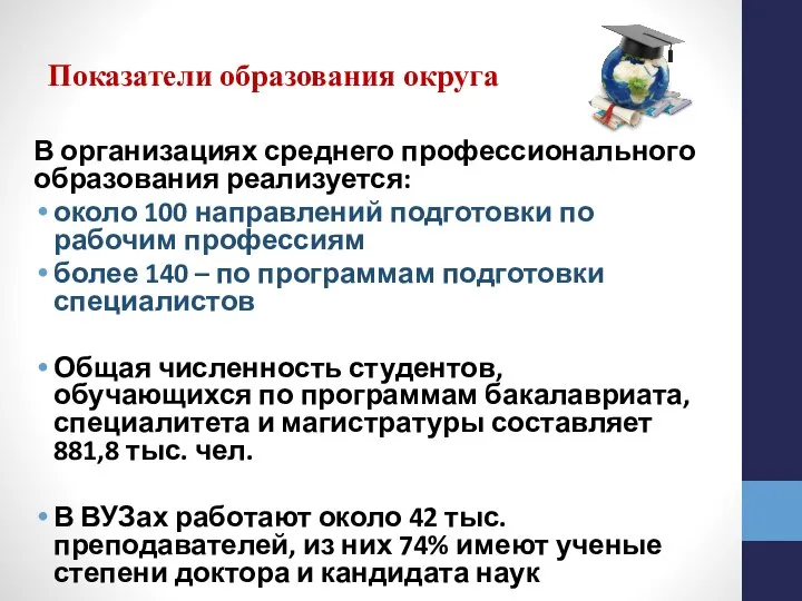 Показатели образования округа В организациях среднего профессионального образования реализуется: около 100