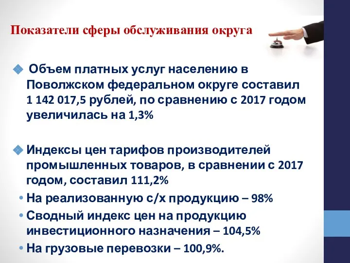 Показатели сферы обслуживания округа Объем платных услуг населению в Поволжском федеральном