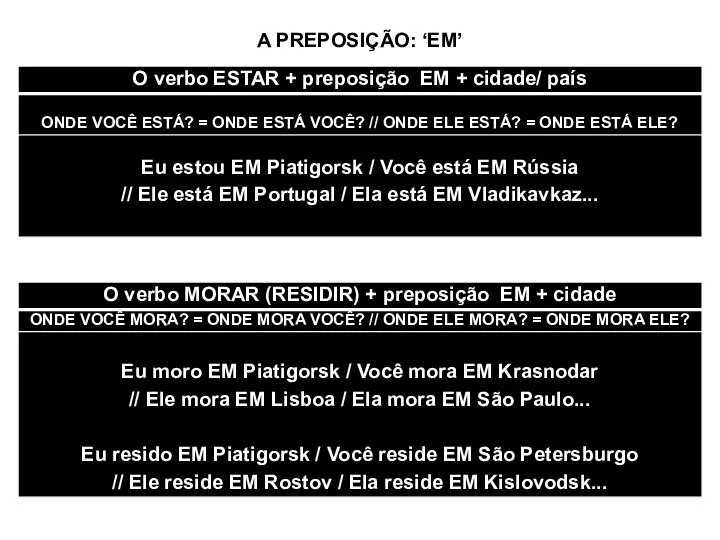 A PREPOSIÇÃO: ‘EM’