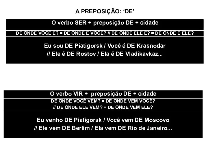 A PREPOSIÇÃO: ‘DE’