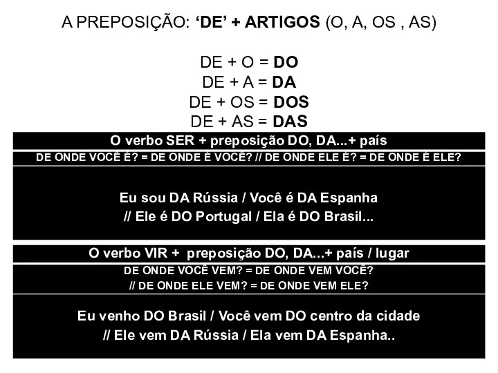 A PREPOSIÇÃO: ‘DE’ + ARTIGOS (O, A, OS , AS) DE