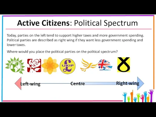 Active Citizens: Political Spectrum Today, parties on the left tend to