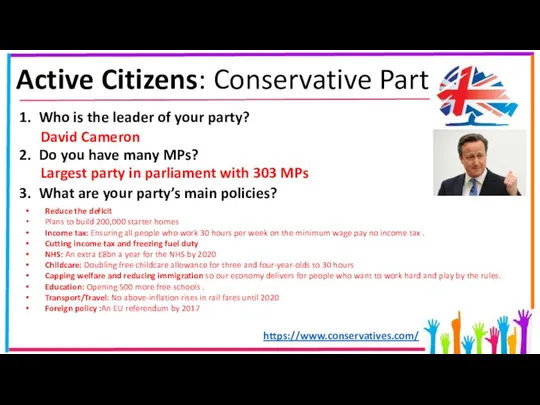 Active Citizens: Conservative Party Who is the leader of your party?