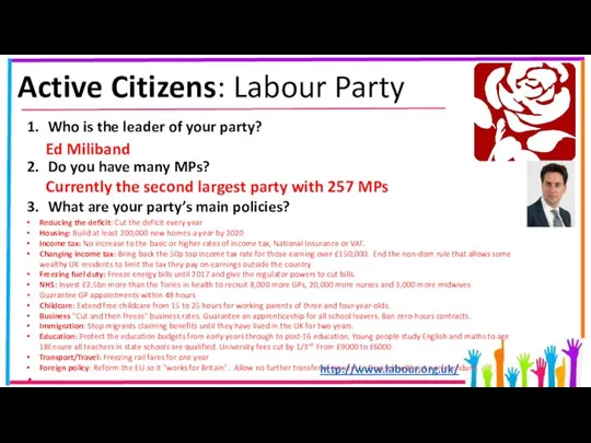 Active Citizens: Labour Party Who is the leader of your party?