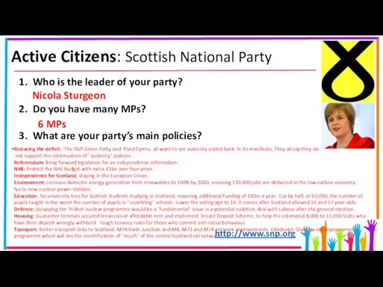 Active Citizens: Scottish National Party Who is the leader of your