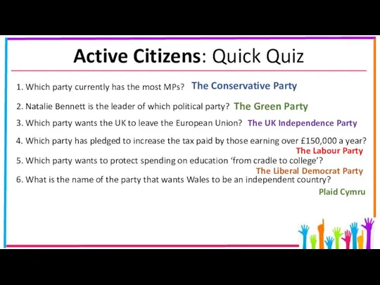 Active Citizens: Quick Quiz 1. Which party currently has the most