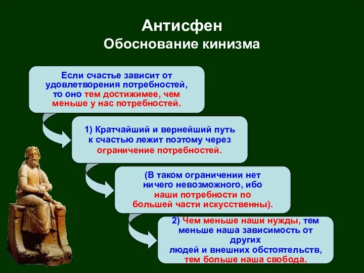 Если счастье зависит от удовлетворения потребностей, то оно тем достижимее, чем