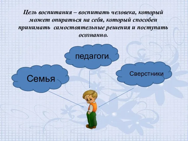 Цель воспитания – воспитать человека, который может опираться на себя, который