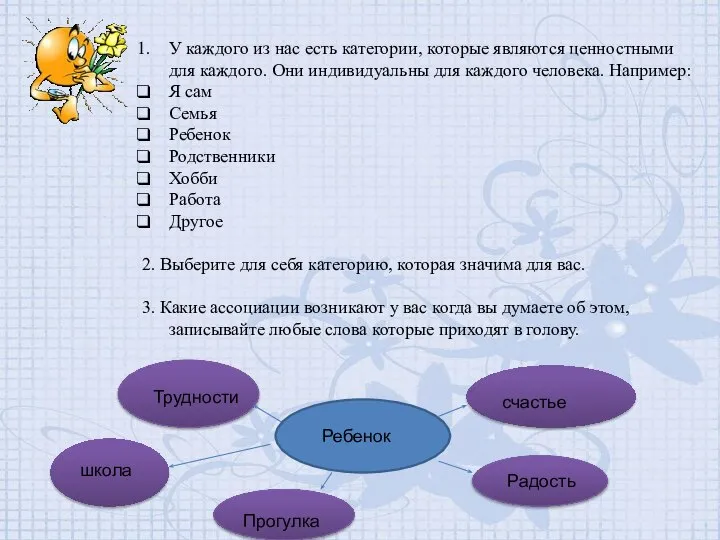 У каждого из нас есть категории, которые являются ценностными для каждого.