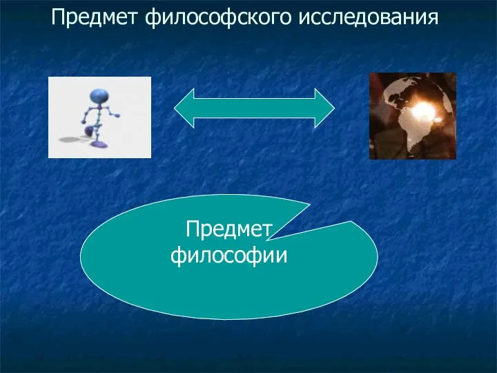 Предмет философского исследования Предмет философии