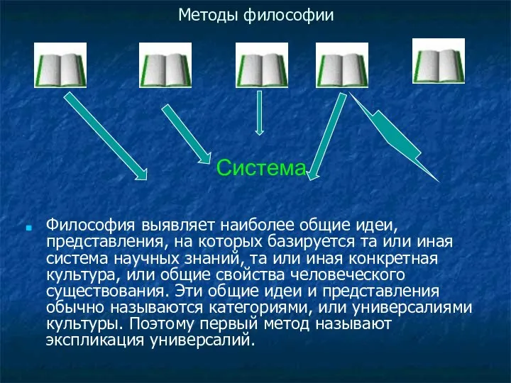 Методы философии Философия выявляет наиболее общие идеи, представления, на которых базируется