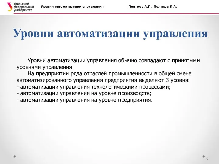 Уровни автоматизации управления Уровни автоматизации управления Поляков А.П., Поляков П.А. Уровни