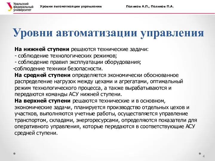 Уровни автоматизации управления Уровни автоматизации управления Поляков А.П., Поляков П.А. На