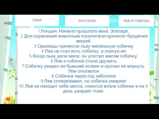 ПЛАН РАССКАЗА ЛЕВ И СОБАЧКА 1 Лондон. Начало прошлого века. Зоопарк.