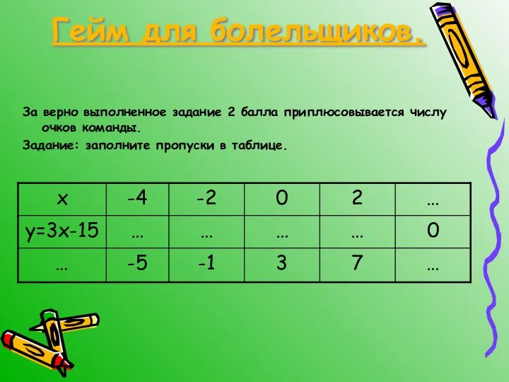 Гейм для болельщиков. За верно выполненное задание 2 балла приплюсовывается числу