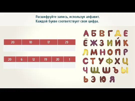 Расшифруйте запись, используя алфавит. Каждой букве соответствует своя цифра.