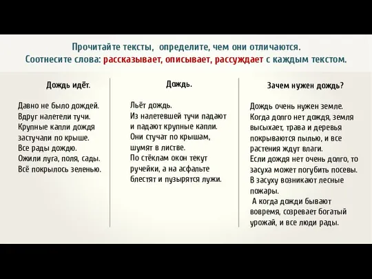 Прочитайте тексты, определите, чем они отличаются. Соотнесите слова: рассказывает, описывает, рассуждает