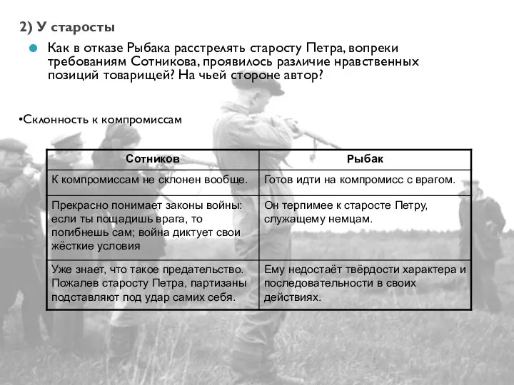 2) У старосты Как в отказе Рыбака расстрелять старосту Петра, вопреки