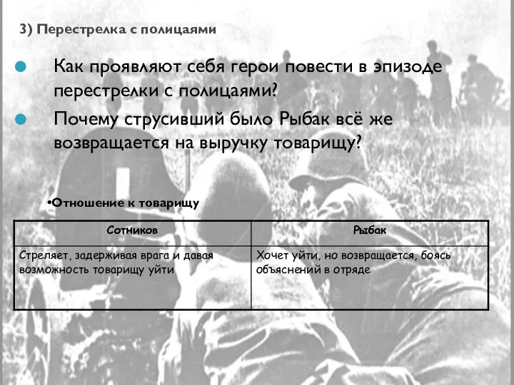 3) Перестрелка с полицаями Как проявляют себя герои повести в эпизоде