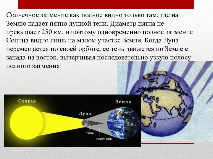 Солнечное затмение как полное видно только там, где на Землю падает