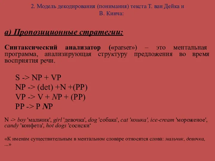 2. Модель декодирования (понимания) текста Т. ван Дейка и В. Кинча: