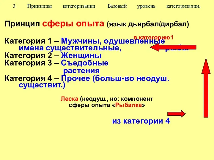 3. Принципы категоризации. Базовый уровень категоризации. Принцип сферы опыта (язык дьирбал/дирбал)